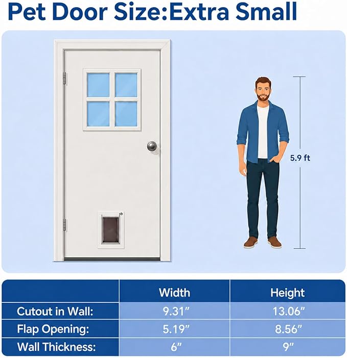 Pet Door for Wall - Image 2