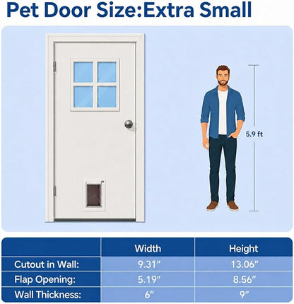 Pet Door for Wall - Image 2