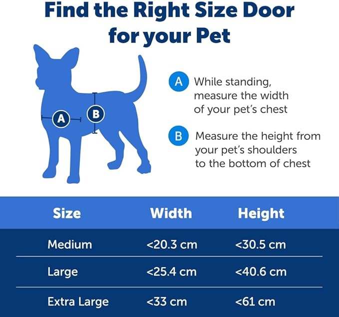 PetSafe Extreme Weather Aluminum Dog Door - Image 5