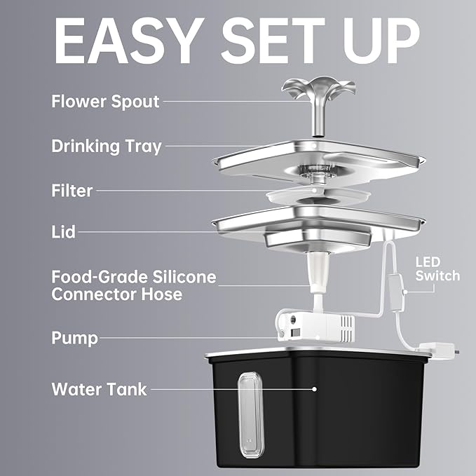Veken Innovation Award Winner Stainless Steel Cat Water Fountain, 108oz/3.2L - Image 7