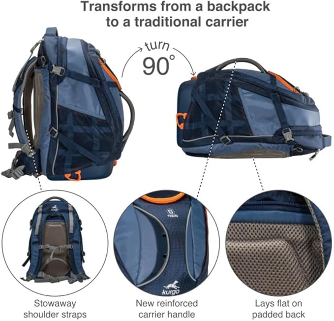 Kurgo G-Train Dog Carrier Backpack - Image 5