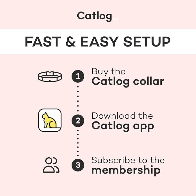Health Tracker for Cats - Image 9