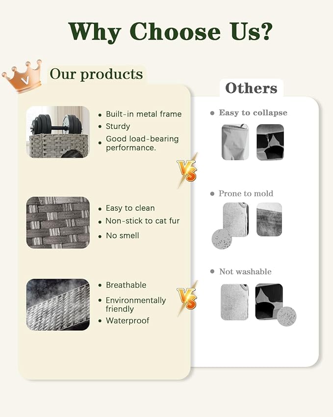 SETVSON Cat House for Indoor Cat, Large Double Cat Houses Cat Bed Cave - Image 4