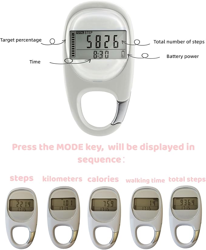 3D Pedometer for Walking Steps Miles, Distance Tracking, Calorie Count - Image 2
