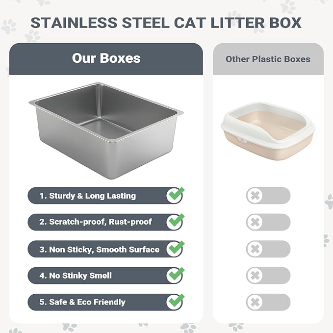 Kirecoo 2 Pack Stainless Steel Litter Box - Image 2
