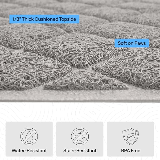 GORILLA GRIP Cat Litter Box Mat, Cushioned Coil Mesh Litter Trapping Mats - Image 5