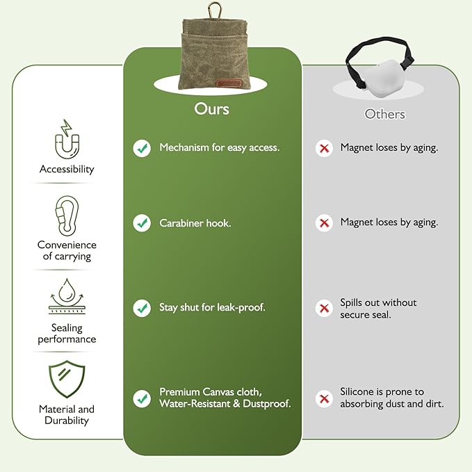 ETIAL Dog Treat Pouch, Portable Puppy Dog Training Treat Bag, Hand Free Dog - Image 6