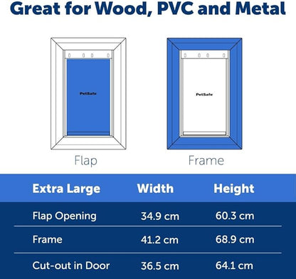 PetSafe Extreme Weather Aluminum XL Dog Door - Image 6