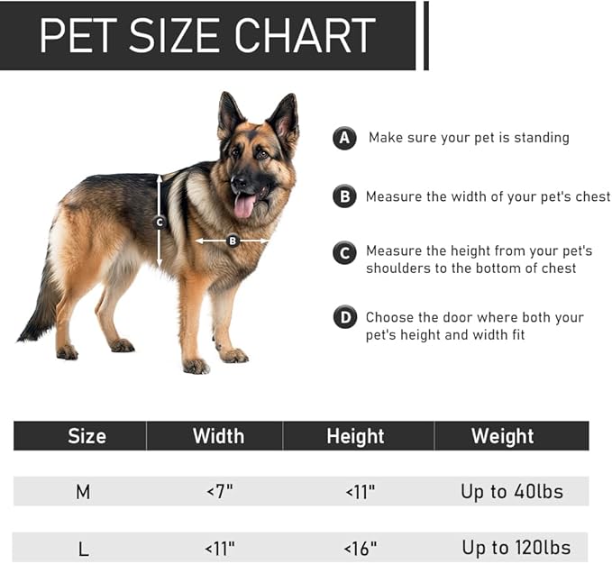 Aluminum French Large Dog Door, Strong Double Magnetic Flaps, - Image 6