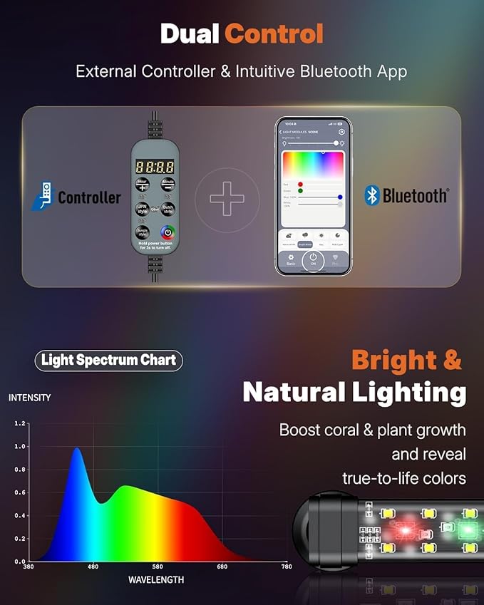 Pawfly Aquarium Light with Bluetooth - Image 4