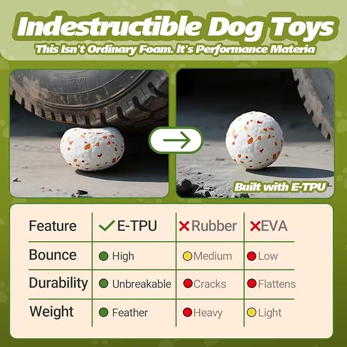 FOXMM E-TPU Dog Balls 3 Pack - Image 3