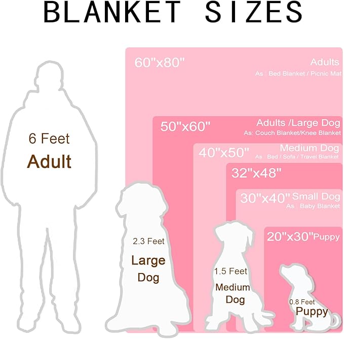 Personalized Dog Blanket, Customized Pet Blankets - Image 7