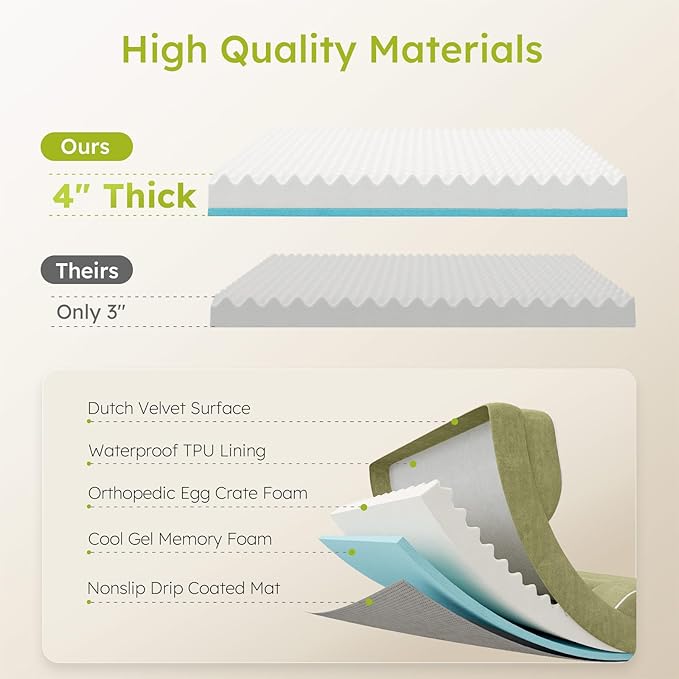 CWAWZ Jumbo Dog Bed for Extra Large Dogs, Orthopedic Dog Bed - Image 3