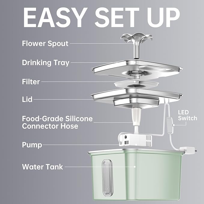 Veken Innovation Award Winner Stainless Steel Cat Water Fountain, 108oz/3.2L - Image 7