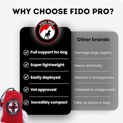 Fido Pro Airlift Emergency Dog Rescue Sling - Image 6
