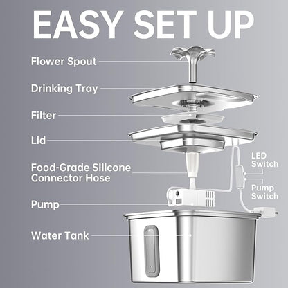 Veken Innovation Award Winner Stainless Steel Cat Water Fountain, 108oz/3.2L - Image 8
