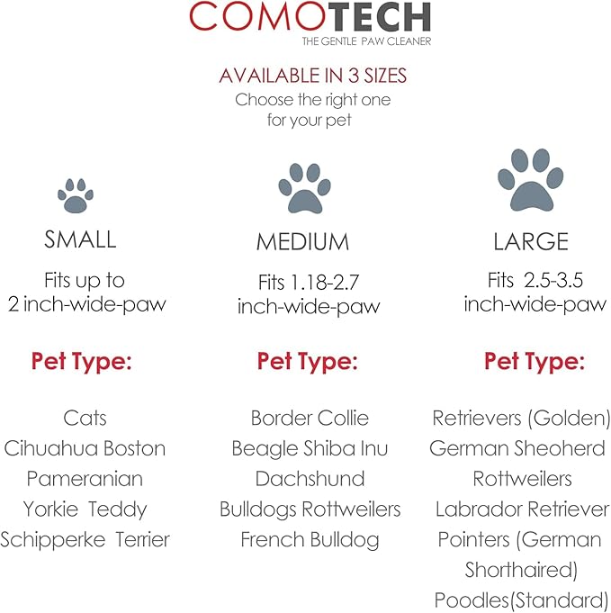 Professional 7 in 1 Dog Paw Cleaner - Image 2