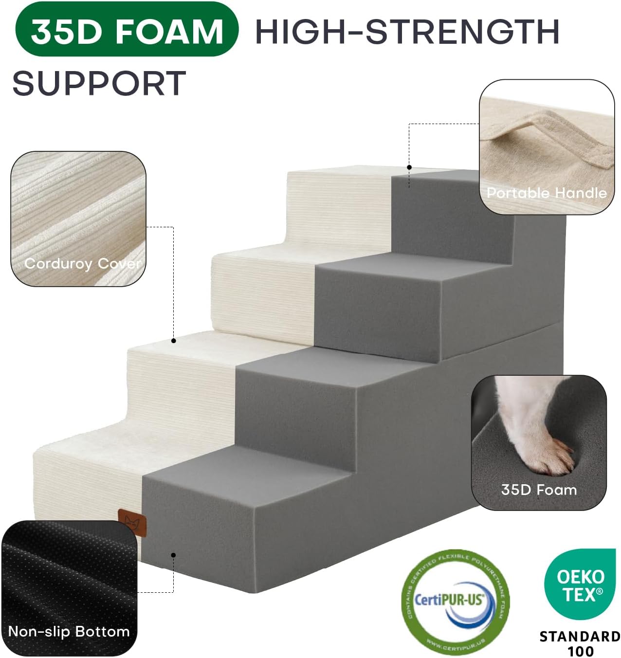 Dog Stairs for High Bed, Dog Steps for Bed Couch Sofa, 35D Foam Extra Wide Pet Steps for Small Dogs and Cats, Pet Stairs with Non-Slip Bottom Beige, 5 Steps