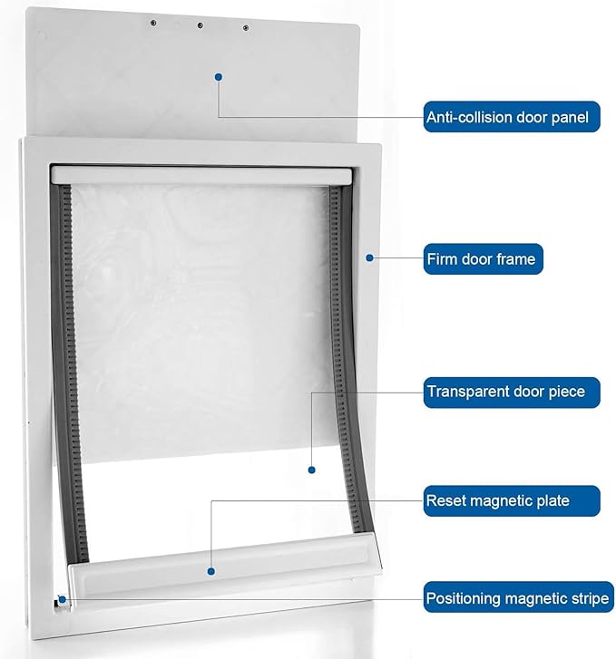 CEESC Large Dog Door with Soft Transparent Magnetic Flap and Snap-in Closing - Image 3