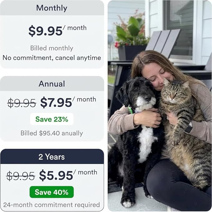 Set of 2 Pet GPS Tracker – Smallest Waterproof Pet Tracking Device - Image 5