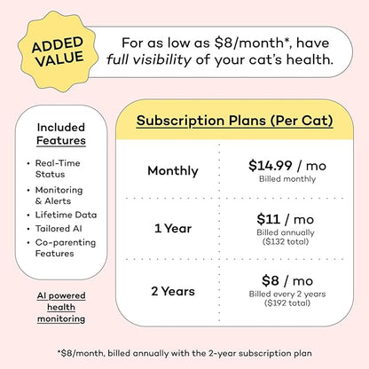 Health Tracker for Cats - Image 5
