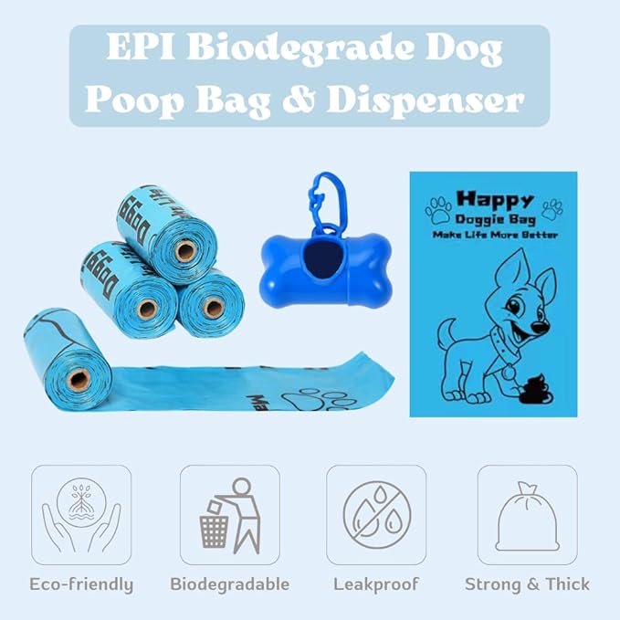 PupLuxe Puppy Starter Kit Blue 22 Piece Kit Great - Image 5