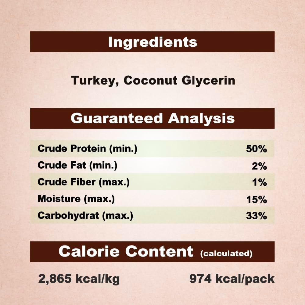 AFreschi Turkey Jerky Dog Treats –12 oz, USA-Sourced Trukey, All-Natural, Hypoallergenic, High-Protein, Low-Fat, Healthy & Easily Digestible, Puppy & Training Snack