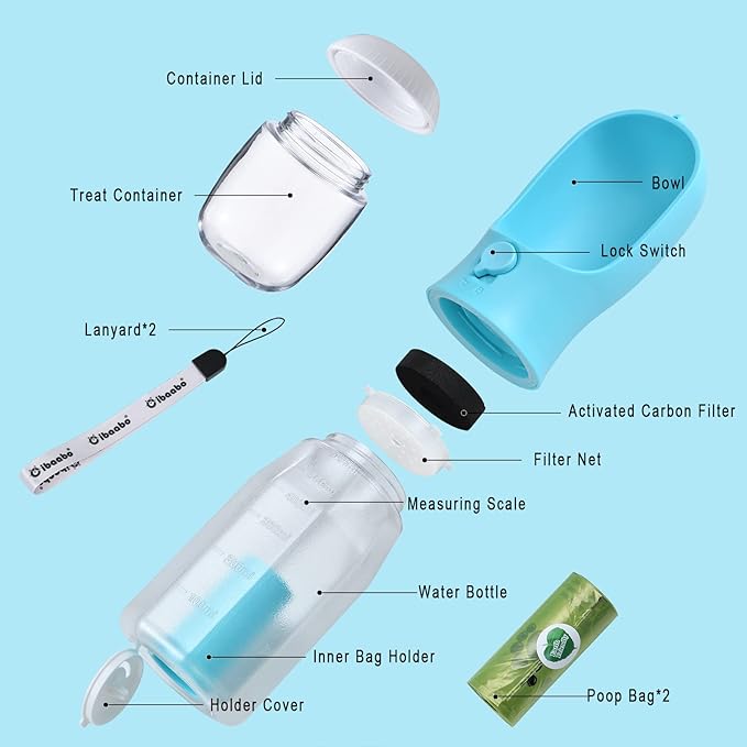 Cibaabo Dog Water Bottle with Food Container & Poop Bag Holder, Travel Water - Image 3