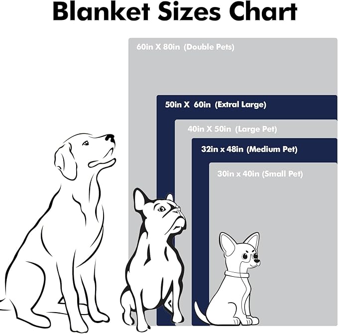 Printed in USA, Personalized Dog Memorial Gifts - Image 7