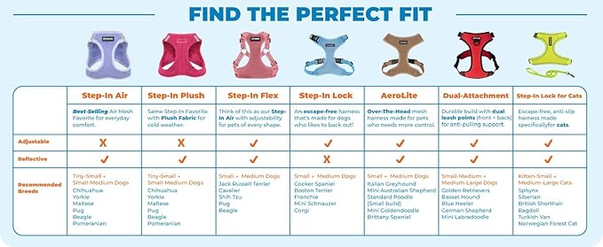 Voyager Escape-Proof Step-in Lock Cat Harness & 5ft Neoprene-Handle Leash Set - Image 7