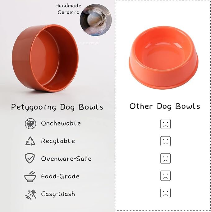 Petygooing Rust Red Elevated/Raised Ceramic Dog Bowl - Image 4