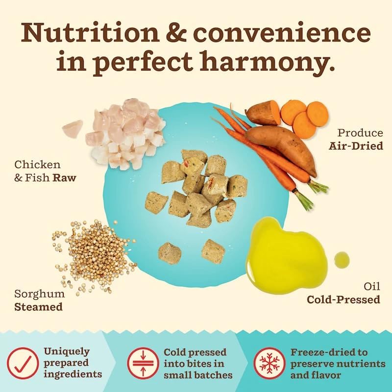 Primal Kibble in The Raw, Freeze Dried Cat Food, Chicken & Fish, Scoop & Serve, Made with Raw Protein, Whole Ingredient Nutrition, Crafted in The USA, Dry Cat Food, 64 Ounce (4 lb) Bag