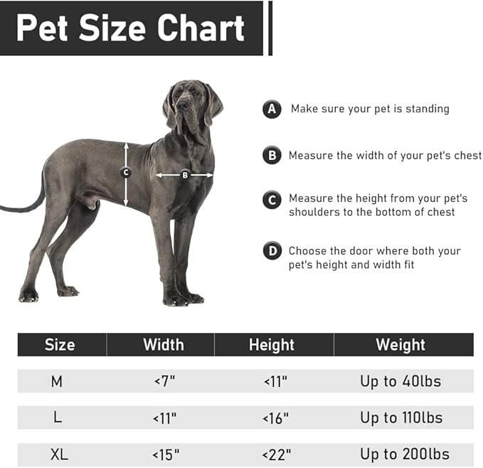 Aluminum French Large Dog Door, Strong Double Magnetic Flaps, - Image 7