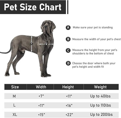 Aluminum French Large Dog Door, Strong Double Magnetic Flaps, - Image 7