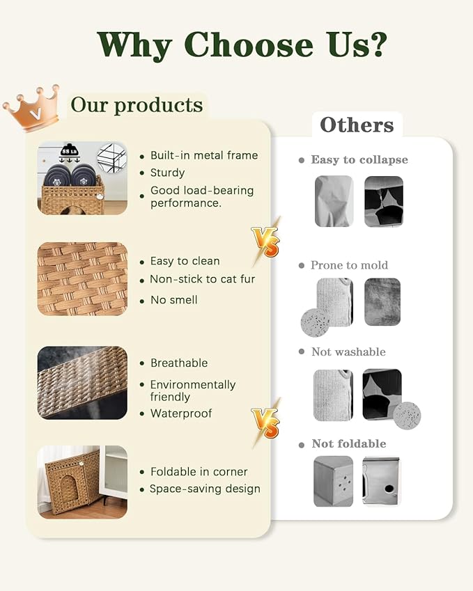 SETVSON Cat Beds for Indoor Cats Extra Large Double Cat Cave Pet Cube, - Image 4