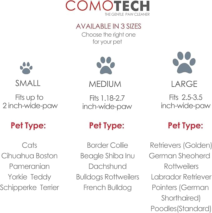 Professional 7 in 1 Dog Paw Cleaner - Image 2