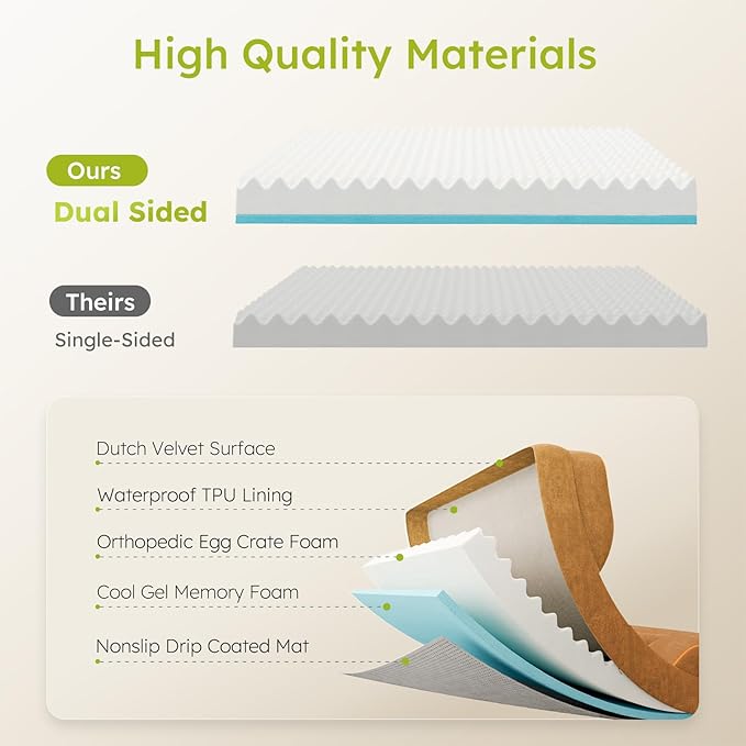 CWAWZ Dog Beds for Large Dogs, Orthopedic Dog Bed - Image 3