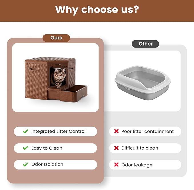Gradner Pet Cat Litter Tray, Odour-Resistant Enclosed Cat Litter Box - Image 3