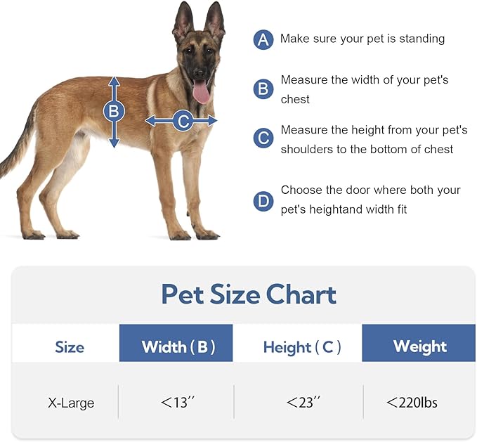 XL Full Enclosed Magnetic Flaps Dog Door, Rustproof Aluminum Alloy Frame - Image 8