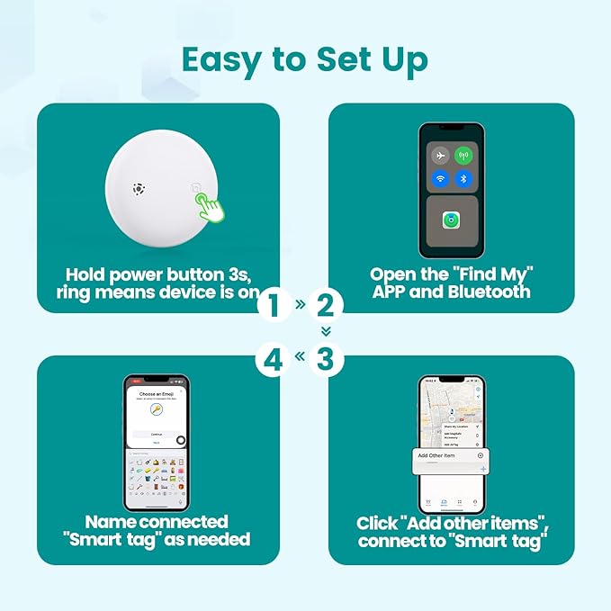 Smart Pet Tracker for Collar - Image 8