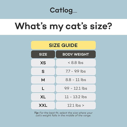 Health Tracker for Cats - Image 7