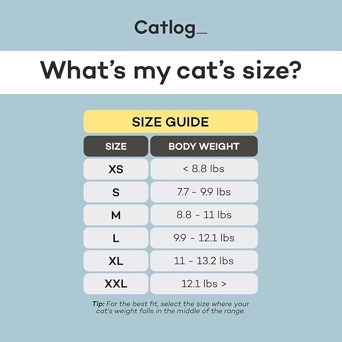 Health Tracker for Cats - Image 8