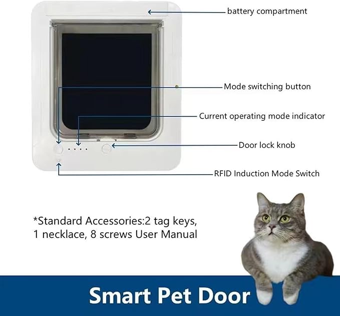 Smart Cat Door, Automatic Sensing Collar Activated Pet Door - Image 3