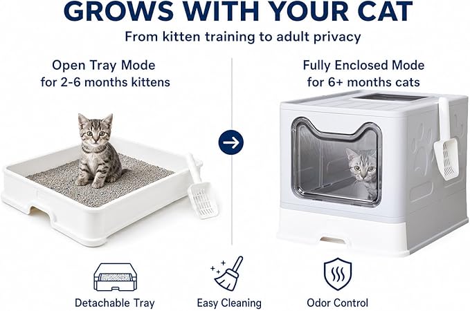 Medario Cat Litter Box with Litter Mat and Scoop, Large Covered Litter Box with - Image 3