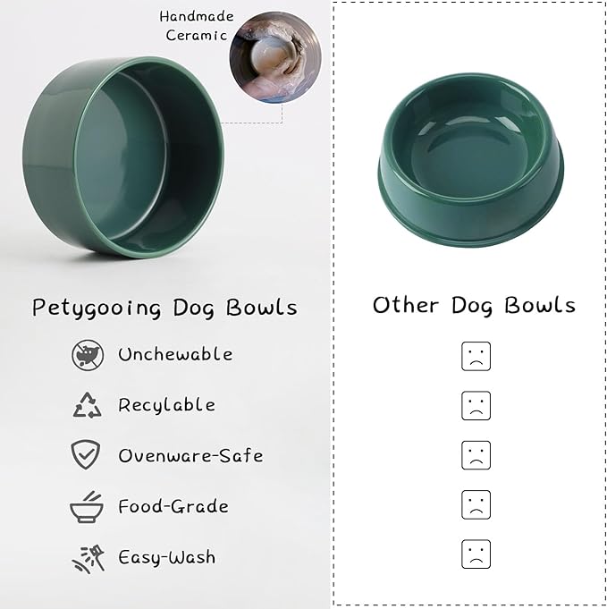Petygooing Green Elevated/Raised Ceramic Dog Bowl - Image 4