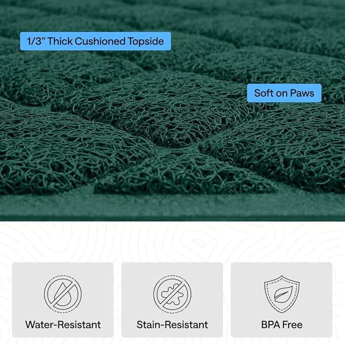GORILLA GRIP Cat Litter Box Mat, Cushioned Coil Mesh Litter Trapping Mats - Image 5