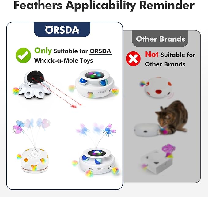 ORSDA 6Pcs Feathers Replacement and Soft Furry Accessories ONLY Fits Cat Toys - Image 2