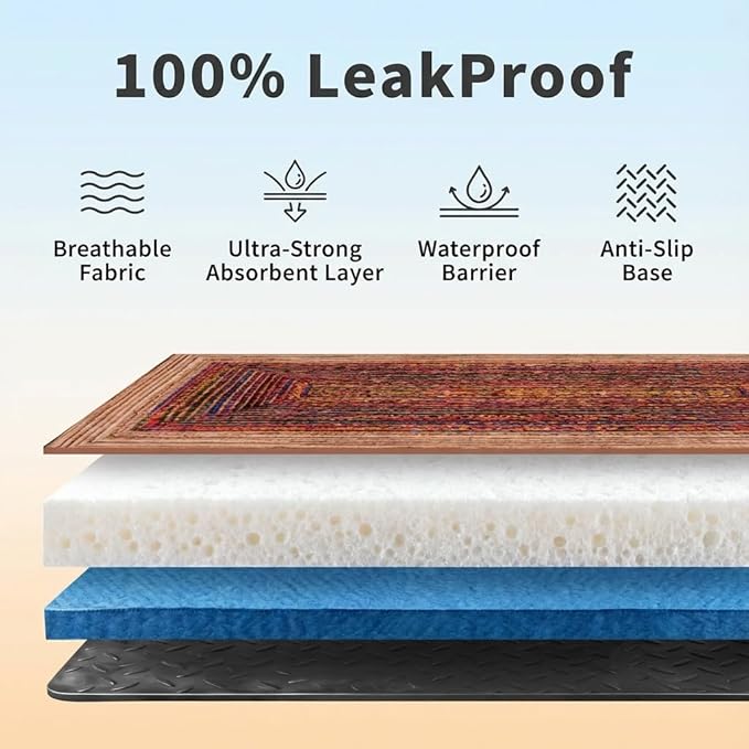 Washable Pee Pads for Dogs, Reusable Puppy Potty Training Pads, Ultra-Absorbent - Image 4