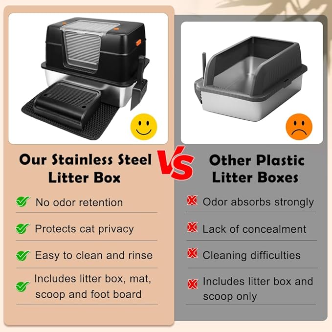 Vivifying Stainless Steel Litter Box, XL Side Entry Extra Large Litter Box - Image 7