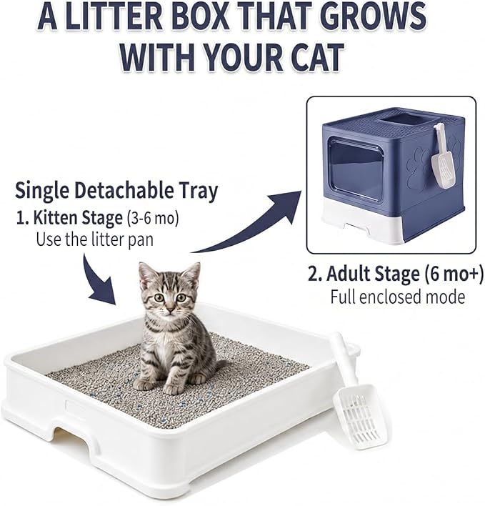 Medario Cat Litter Box with X-Large Litter Mat and Scoop, Large Covered Litter - Image 3